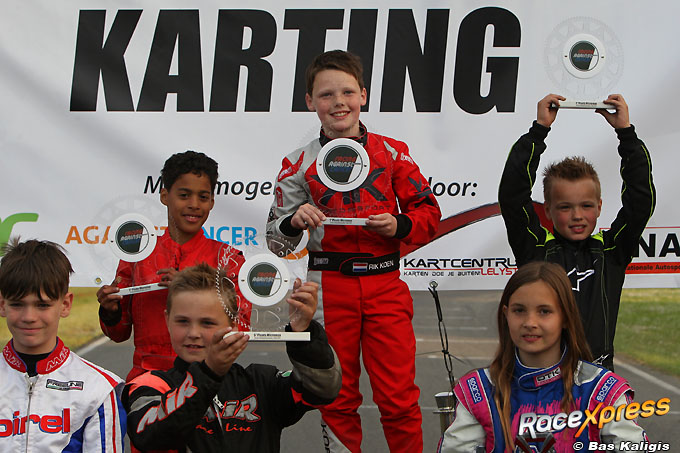 Micro podium